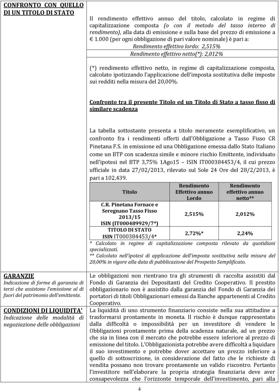 calcolato prezzo in di emissione regime di calcolato (*) sui 1.000 redditi rendimento (per ipotizzando nella ogni misura effettivo obbligazione l applicazione del netto, 20,00%.