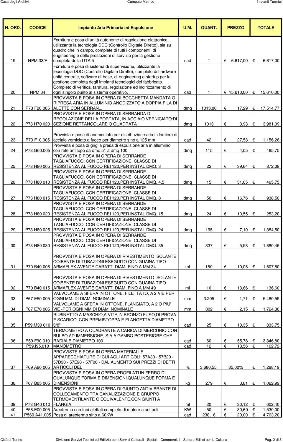 gestione completa degli impianti tecnologici del fabbricato. Completo di verifica, taratura, regolazione ed indirizzamento di ogni singolo punto al sistema operativo. cad 1 15.610,00 15.