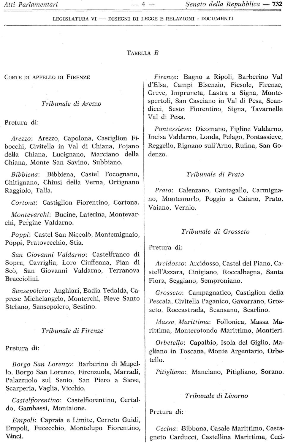 Cortona: Castiglion Fiorentino, Cortona. M ontevarchi: Bucine, Laterina, M ontevarchi, Pergine Valdarno. Poppi: Castel San Niccolò, Montemignaio, Poppi, Pratovecchio, Stia.