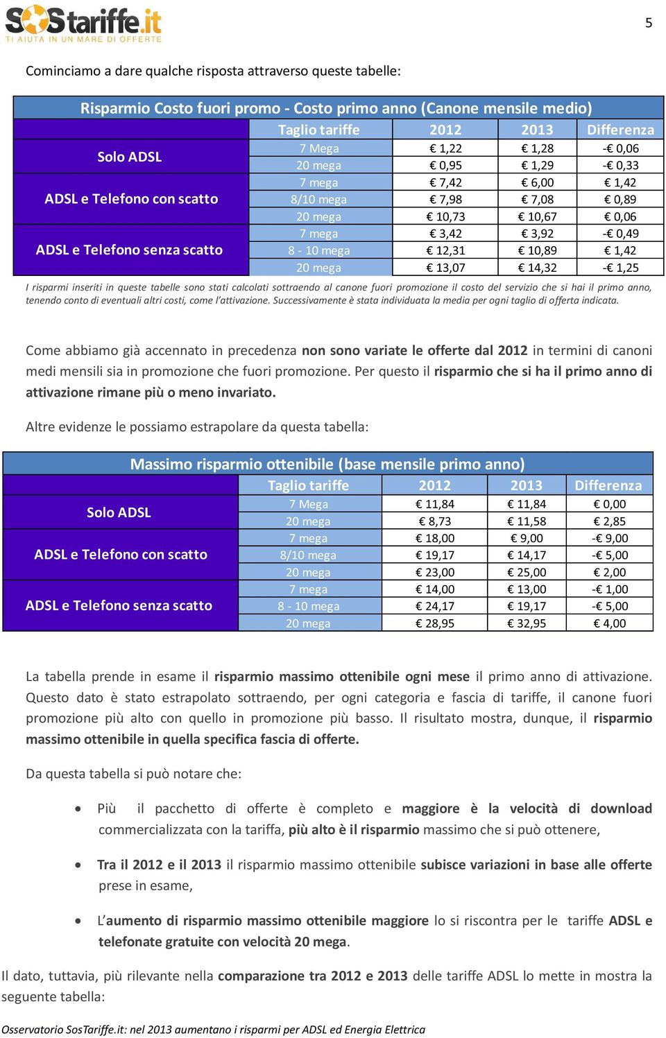 promozione il costo del servizio che si hai il primo anno, fferta indicata.