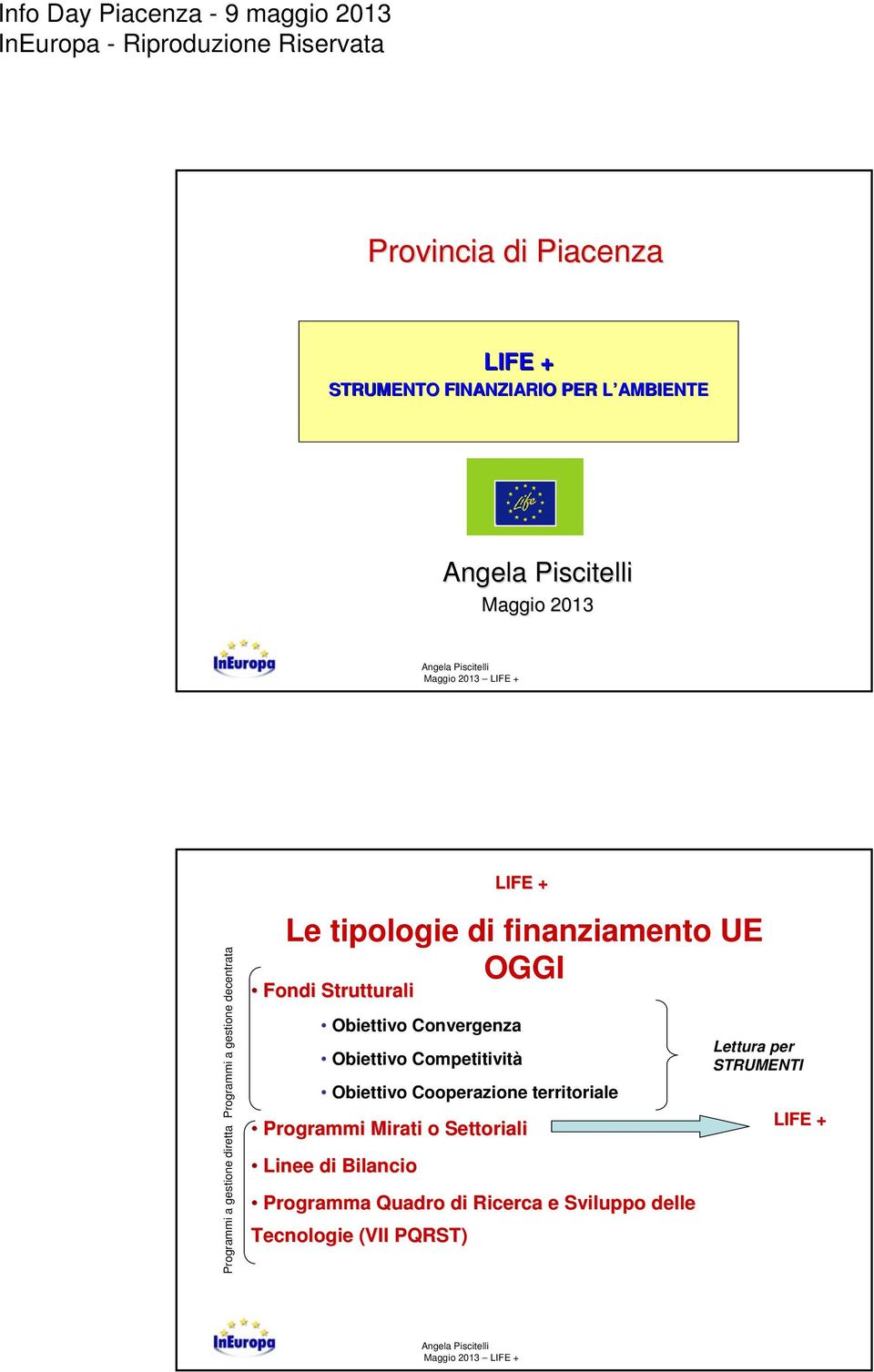 Convergenza Obiettivo Competitività Obiettivo Cooperazione territoriale Programmi Mirati o Settoriali Linee