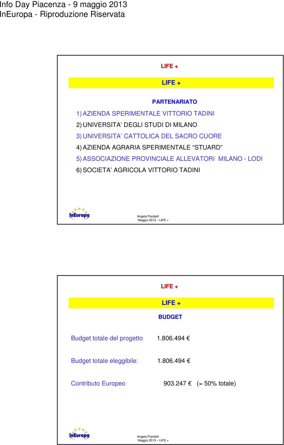 PROVINCIALE ALLEVATORI MILANO - LODI 6) SOCIETA AGRICOLA VITTORIO TADINI Maggio 2013 BUDGET Budget