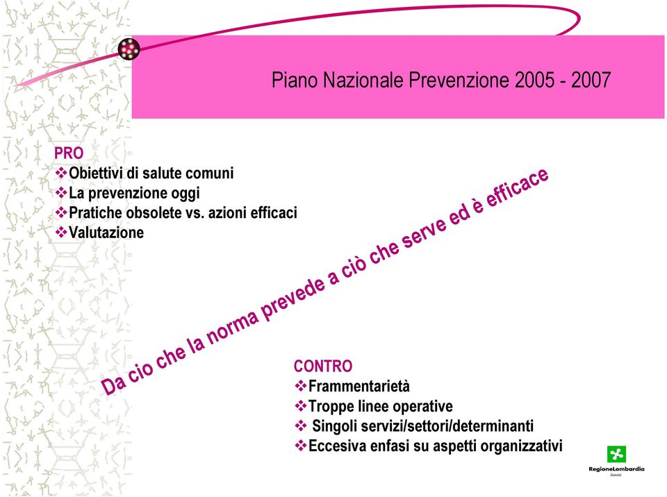 azioni efficaci Valutazione CONTRO Frammentarietà Troppe linee operative