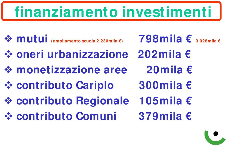 028mila oneri urbanizzazione 202mila monetizzazione