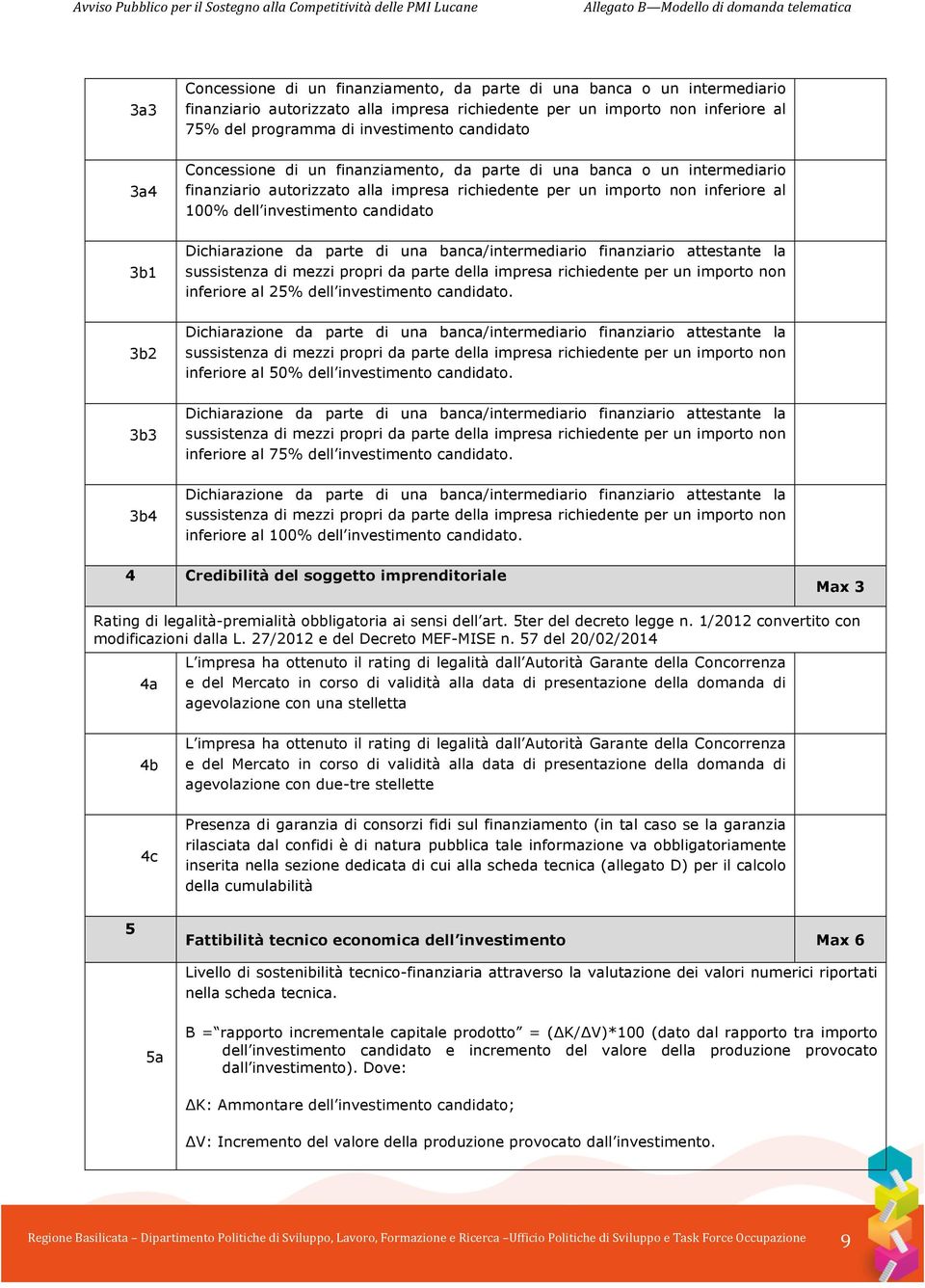 autrizzat alla impresa richiedente per un imprt nn inferire al 100% dell investiment candidat Dichiarazine da parte di una banca/intermediari finanziari attestante la sussistenza di mezzi prpri da