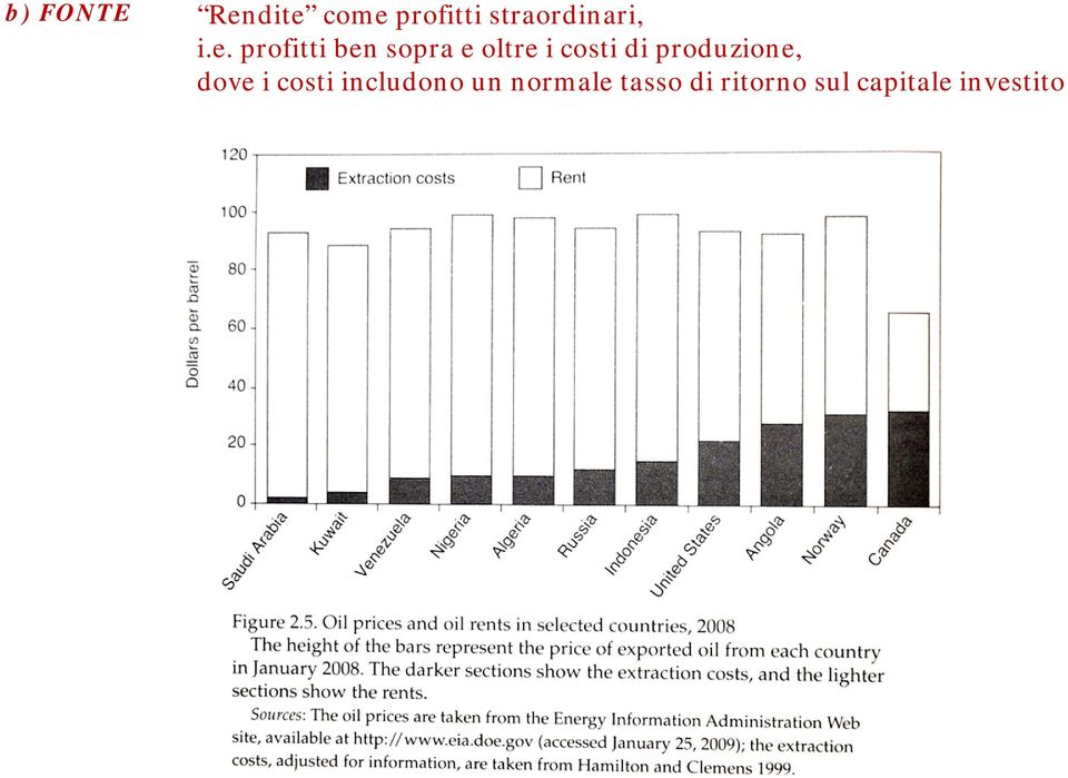 profitti ben sopra e oltre i costi di