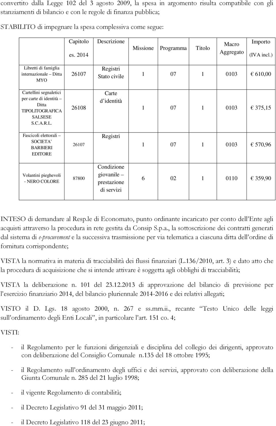 ) Libretti di famiglia internazionale Ditta MYO Registri Stato civile 1 07 1 0103 610,00 Cartellini segnaletici per carte di identità Ditta TIPOLITOGRAFICA SALSESE S.C.A.R.L. 26108 Carte d identità 1