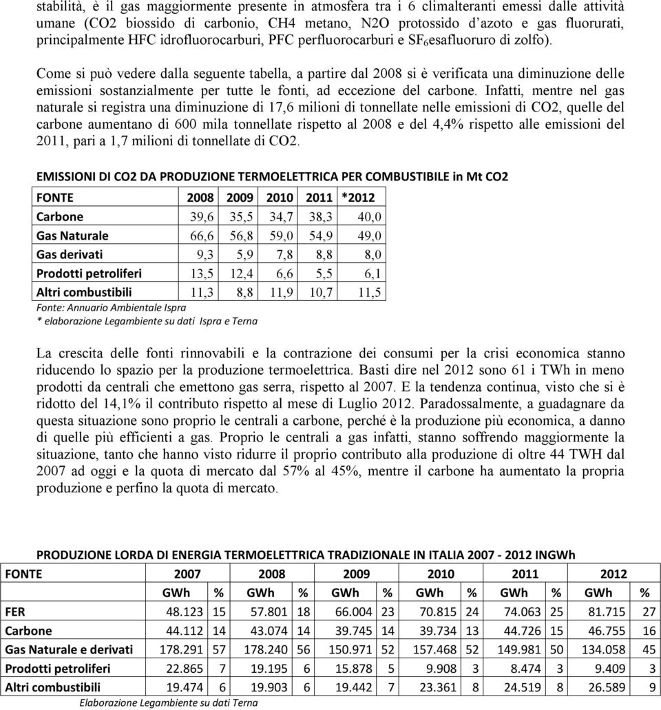 Come si può vedere dalla seguente tabella, a partire dal 2008 si è verificata una diminuzione delle emissioni sostanzialmente per tutte le fonti, ad eccezione del carbone.