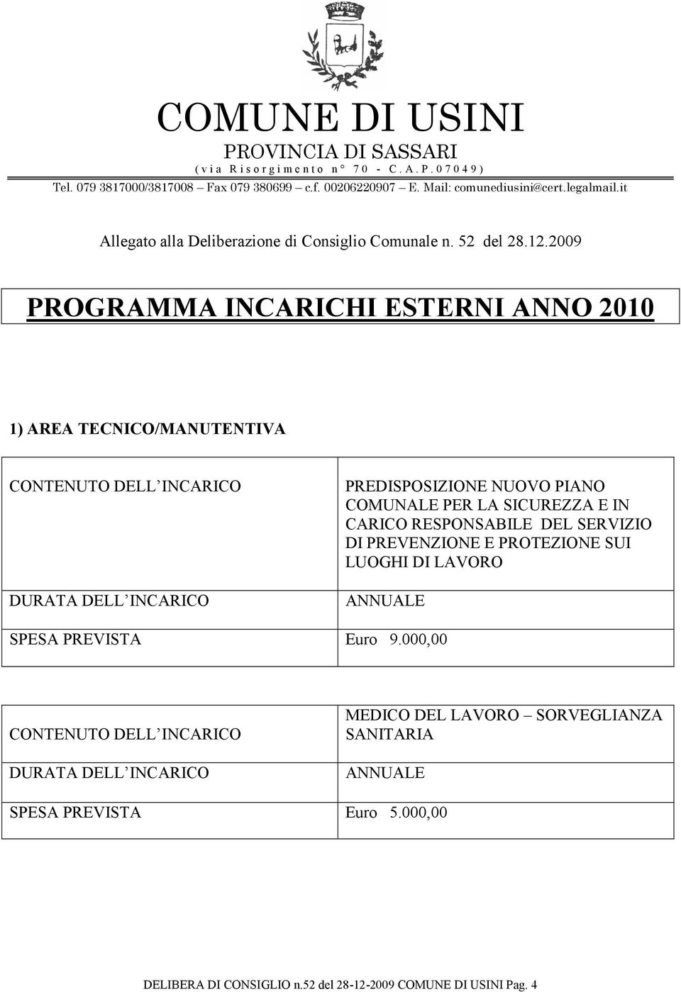 2009 PROGRAMMA INCARICHI ESTERNI ANNO 2010 1) AREA TECNICO/MANUTENTIVA CONTENUTO DELL INCARICO DURATA DELL INCARICO PREDISPOSIZIONE NUOVO PIANO COMUNALE PER LA SICUREZZA E IN CARICO