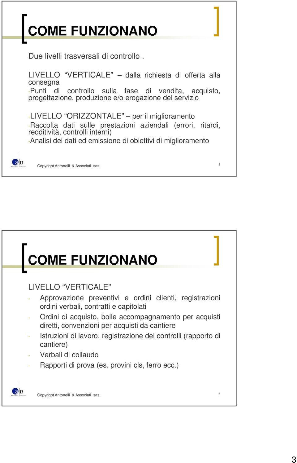 miglioramento -Raccolta dati sulle prestazioni aziendali (errori, ritardi, redditività, controlli interni) -Analisi dei dati ed emissione di obiettivi di miglioramento 5 COME FUNZIONANO LIVELLO