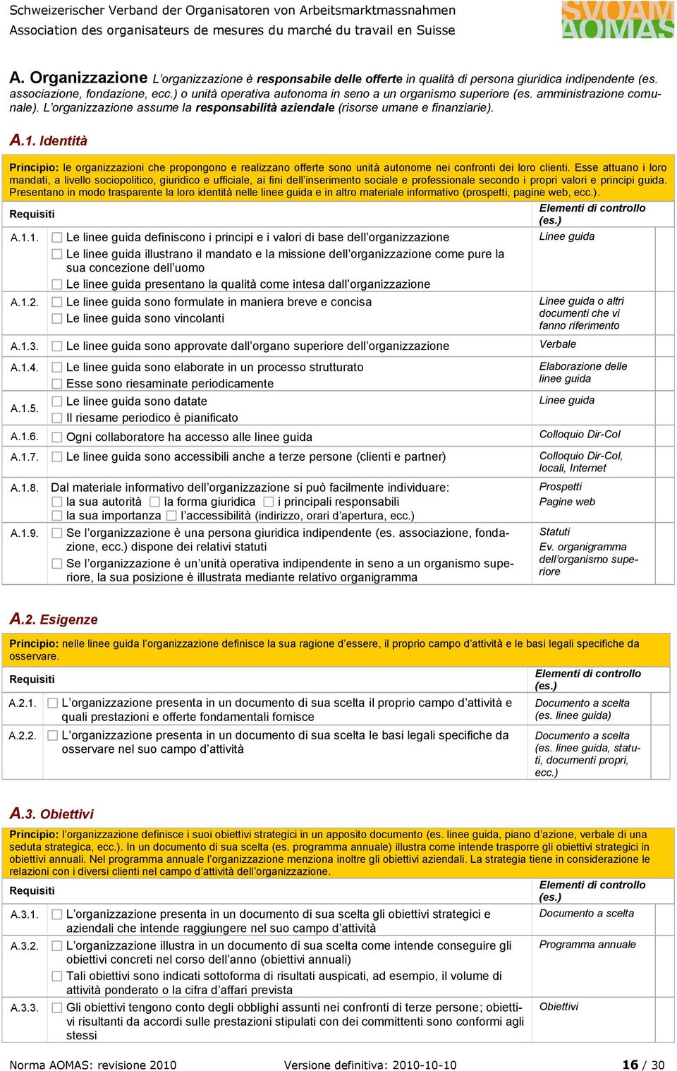 Identità Principio: le organizzazioni che propongono e realizzano offerte sono unità autonome nei confronti dei loro clienti.