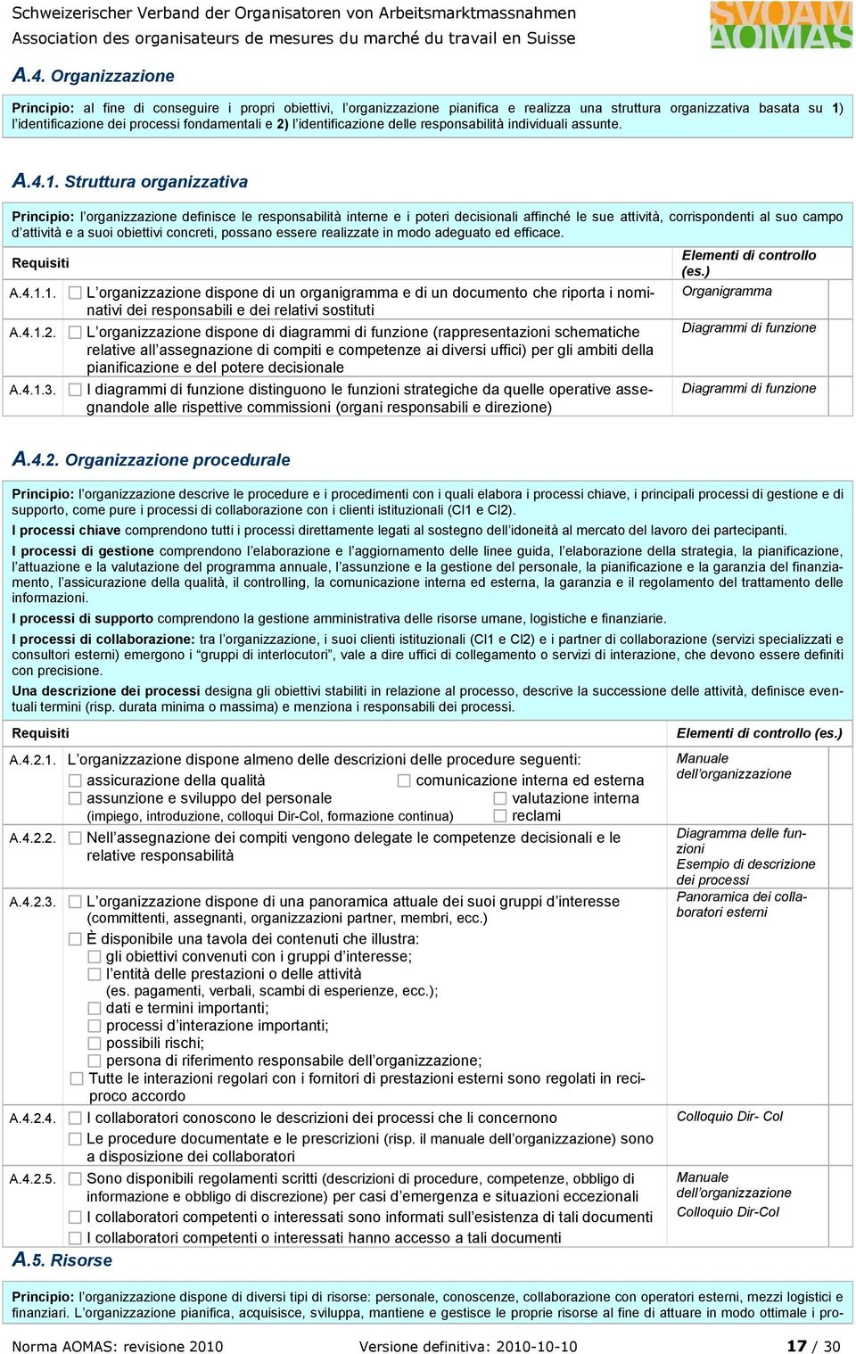 Struttura organizzativa Principio: l organizzazione definisce le responsabilità interne e i poteri decisionali affinché le sue attività, corrispondenti al suo campo d attività e a suoi obiettivi