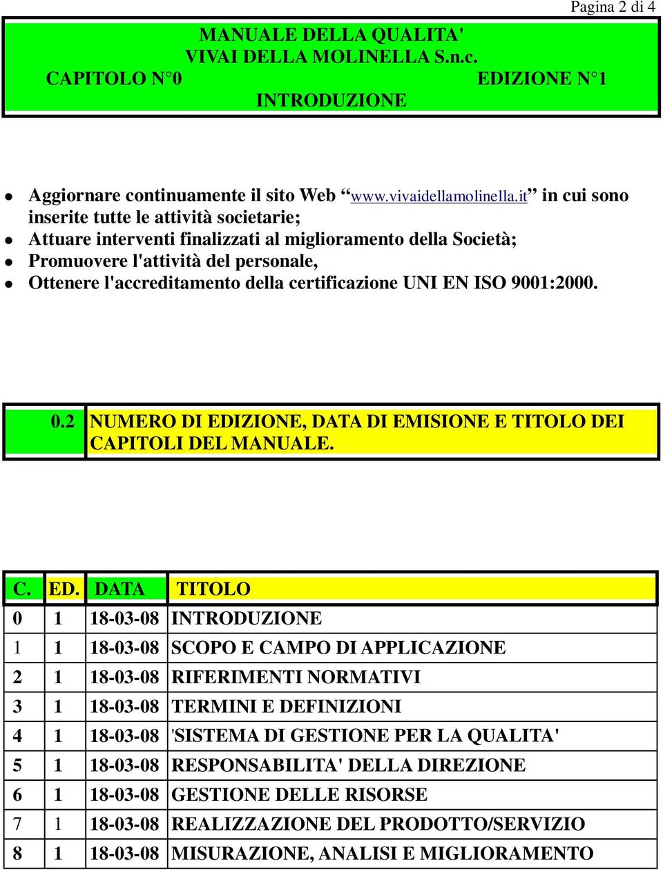 certificazione UNI EN ISO 9001:2000. 0.2 NUMERO DI EDI