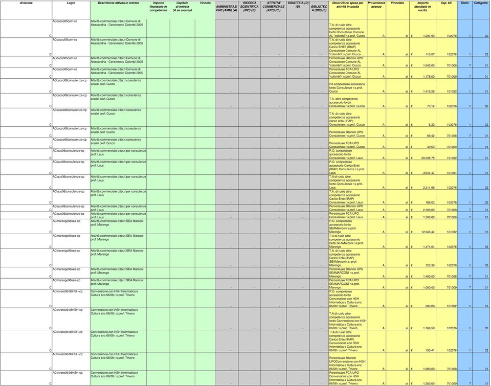 laus06consulenze-cp laus06consulenze-cp laus06consulenze-cp laus06consulenze-cp laus06consulenze-cp marengo06sea-cp marengo06sea-cp marengo06sea-cp marengo06sea-cp marengo06sea-cp trivero06/08hsh-cp