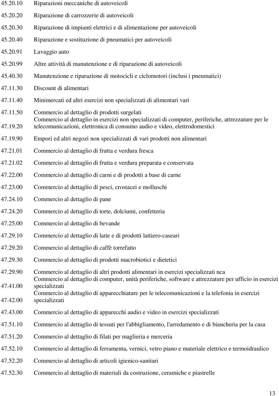 30 Discount di alimentari 47.11.40 Minimercati ed altri esercizi non specializzati di alimentari vari 47.11.50 Commercio al dettaglio di prodotti surgelati Commercio al dettaglio in esercizi non specializzati di computer, periferiche, attrezzature per le 47.