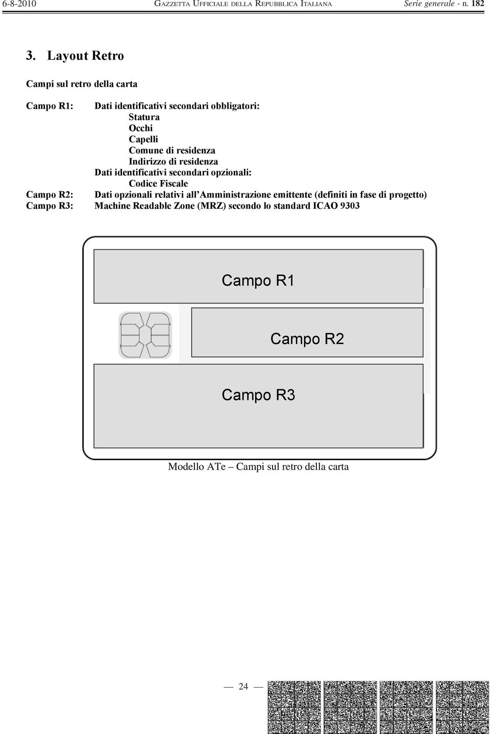 R2: Dati opzionali relativi all Amministrazione emittente (definiti in fase di progetto) Campo R3: Machine