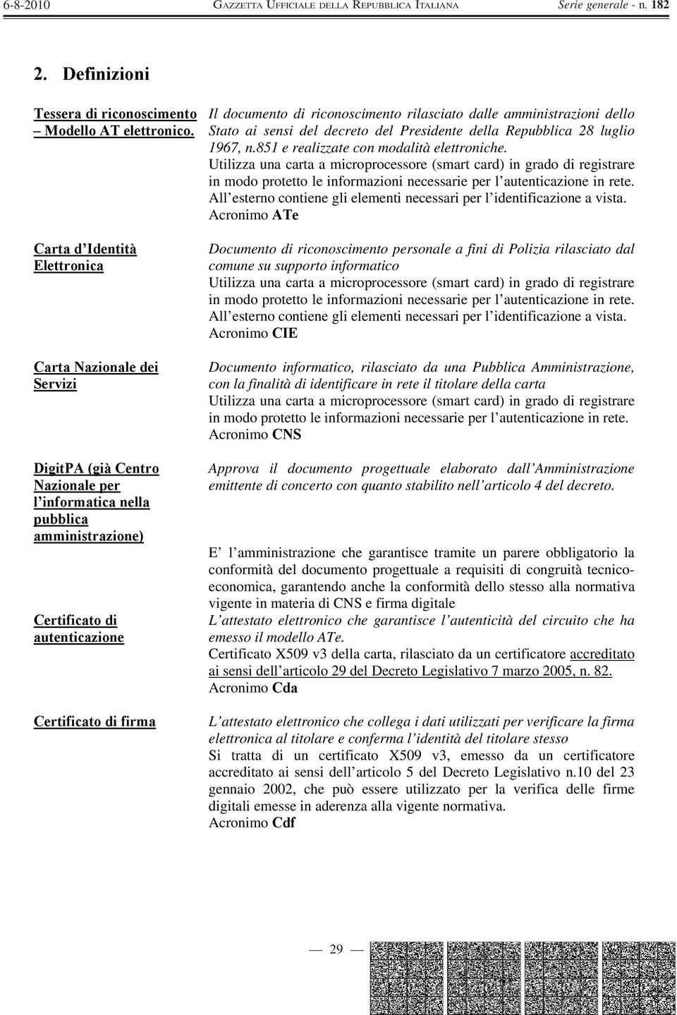 documento di riconoscimento rilasciato dalle amministrazioni dello Stato ai sensi del decreto del Presidente della Repubblica 28 luglio 1967, n.851 e realizzate con modalità elettroniche.