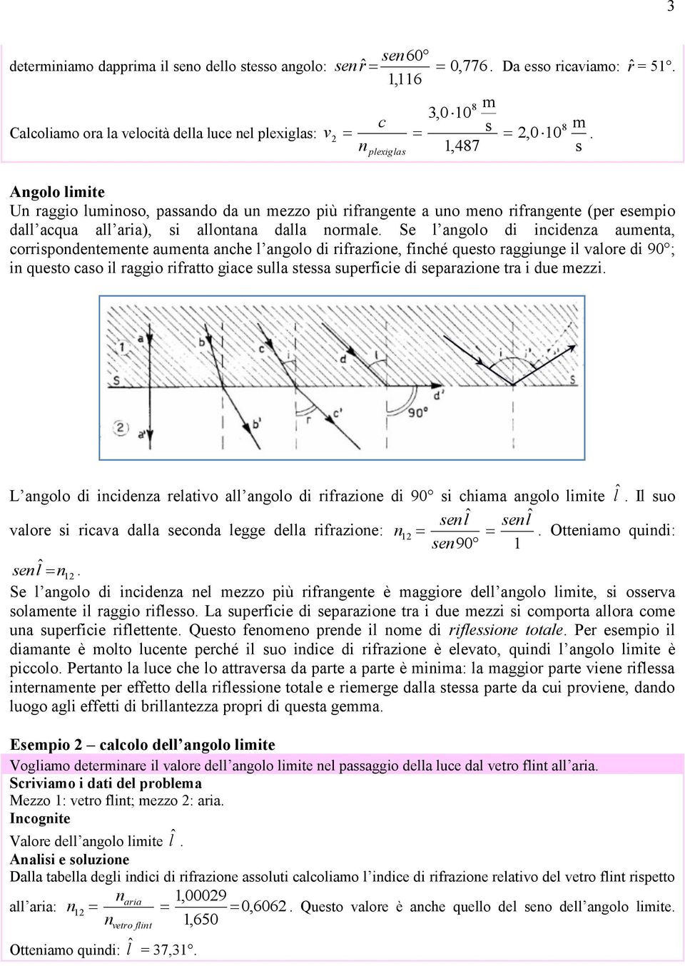 Se l angolo di inidenza auenta, orripondenteente auenta anhe l angolo di rifrazione, finhé queto raggiunge il alore di 90 ; in queto ao il raggio rifratto giae ulla tea uperfiie di eparazione tra i