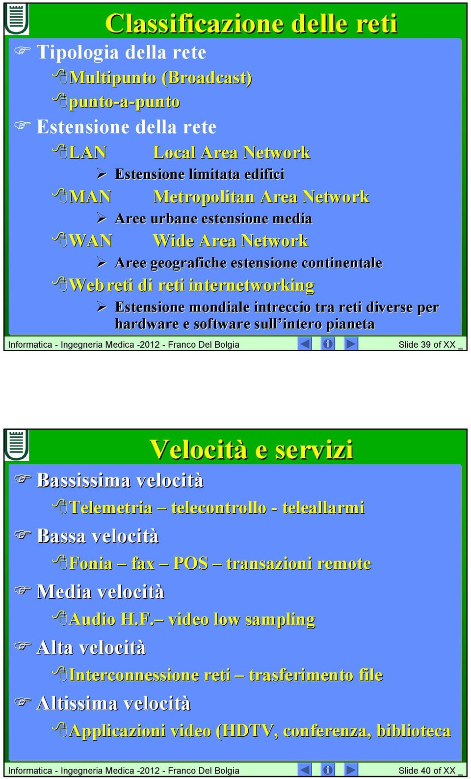 per hardware e software sull intero pianeta Slide 39 of XX _ Velocità e servizi Bassissima velocità Telemetria telecontrollo - teleallarmi Bassa velocità Fonia fax POS transazioni