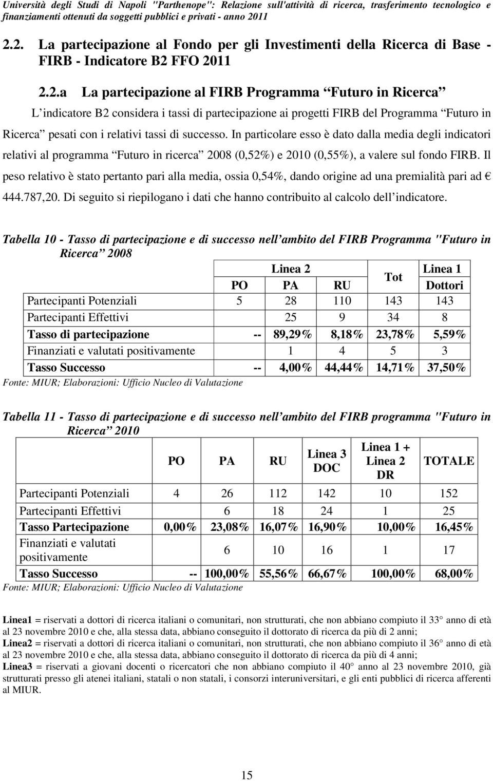 Il peso relativo è stato pertanto pari alla media, ossia 0,54%, dando origine ad una premialità pari ad 444.787,20. Di seguito si riepilogano i dati che hanno contribuito al calcolo dell indicatore.