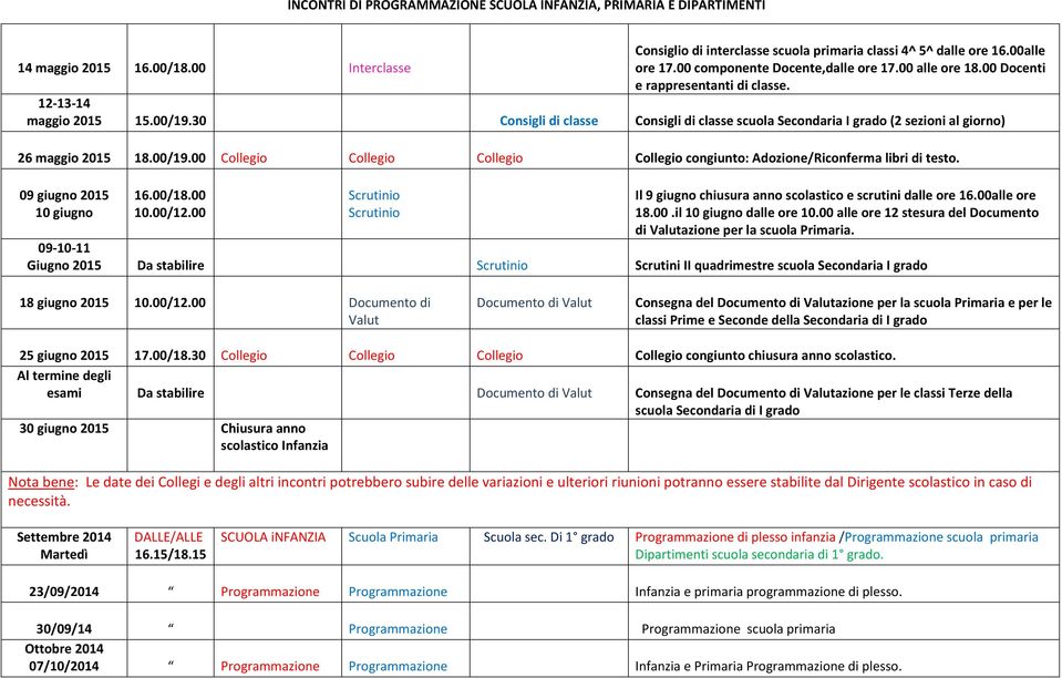 09 giugno 2015 10 giugno 16.00/18.00 10.00/12.00 Scrutinio Scrutinio Il 9 giugno chiusura anno scolastico e scrutini dalle ore 16.00alle ore 18.00.il 10 giugno dalle ore 10.