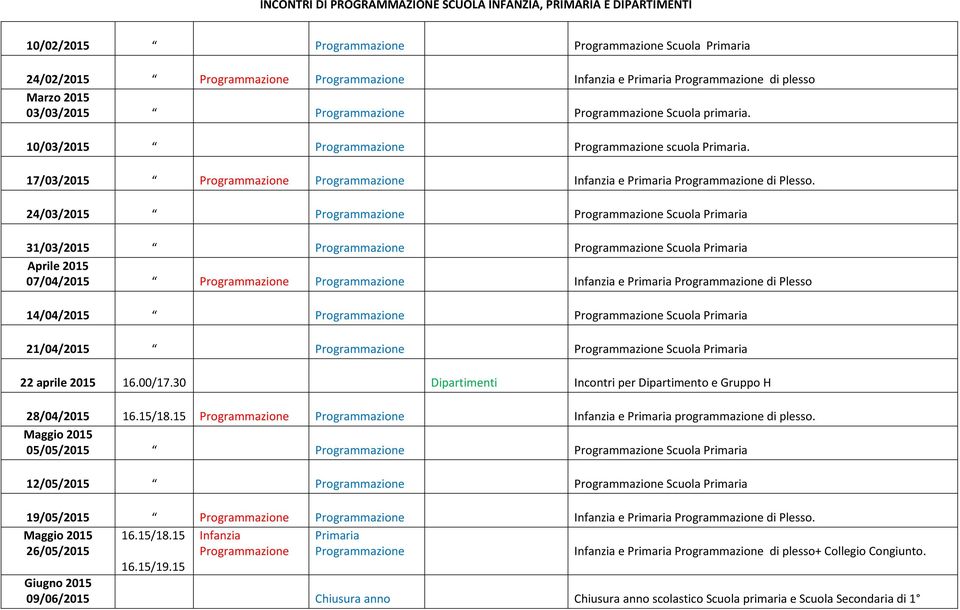 24/03/2015 Programmazione Programmazione Scuola Primaria 31/03/2015 Programmazione Programmazione Scuola Primaria Aprile 2015 07/04/2015 Programmazione Programmazione Infanzia e Primaria