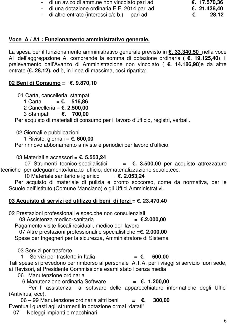 340,50 nella voce A1 dell aggregazione A, comprende la somma di dotazione ordinaria (. 19.125,40), il prelevamento dall Avanzo di Amministrazione non vincolato (. 14.186,98)e da altre entrate (.