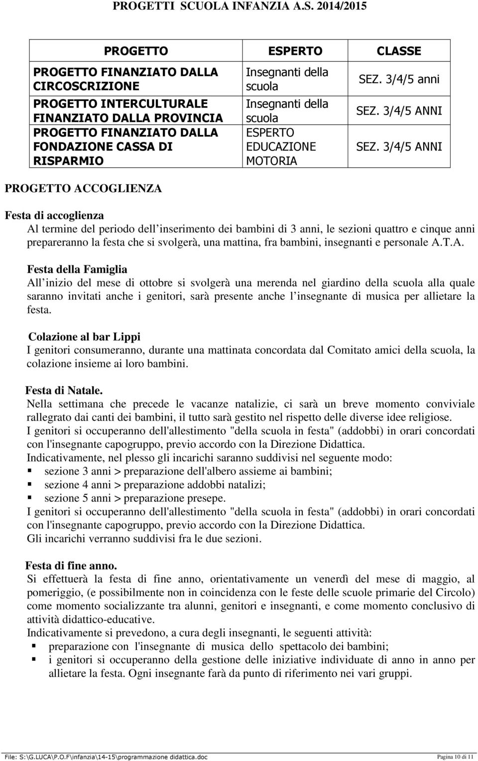 2014/2015 PROGETTO ESPERTO CLASSE PROGETTO FINANZIATO DALLA CIRCOSCRIZIONE PROGETTO INTERCULTURALE FINANZIATO DALLA PROVINCIA PROGETTO FINANZIATO DALLA FONDAZIONE CASSA DI RISPARMIO PROGETTO