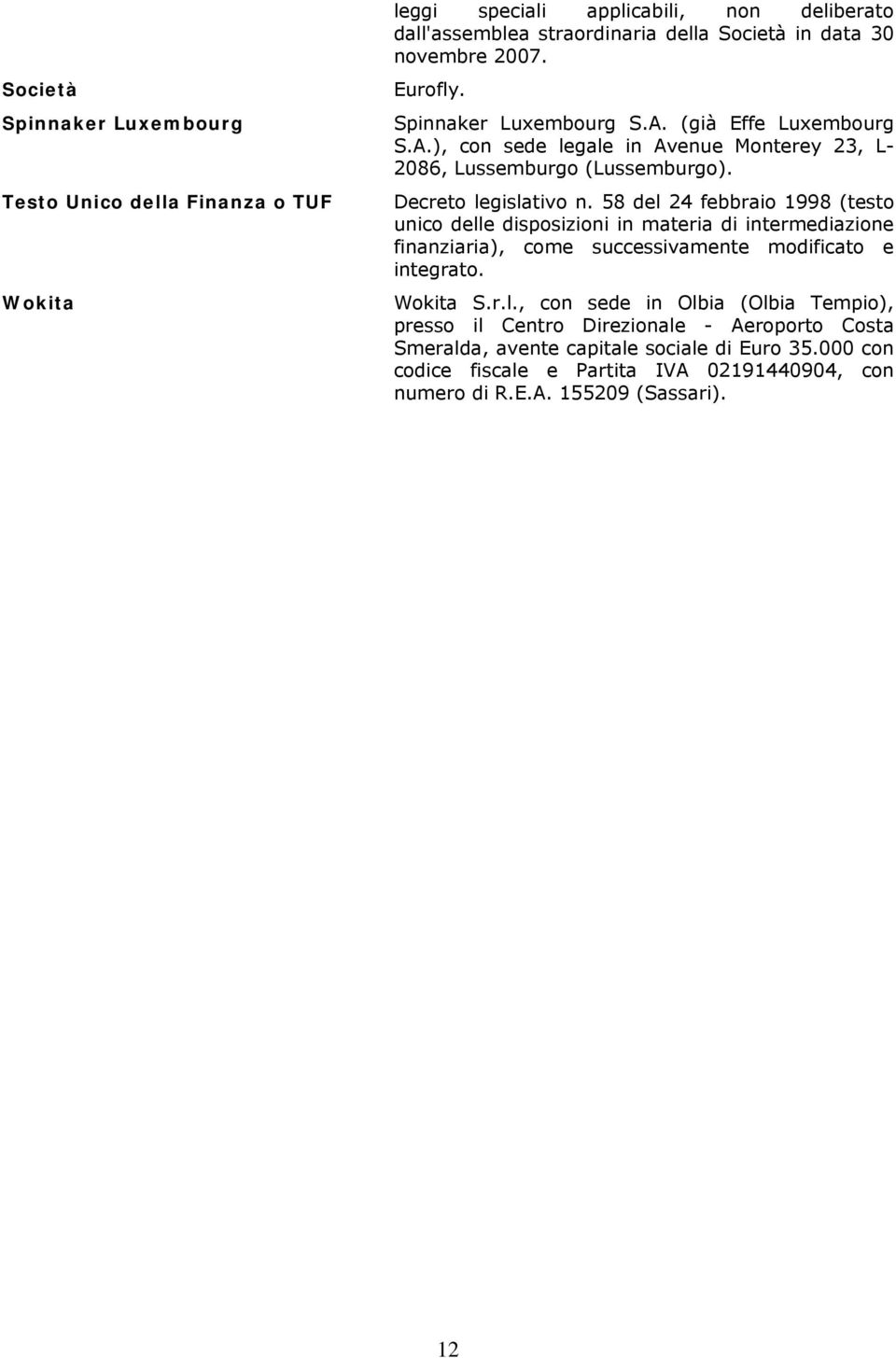 58 del 24 febbraio 1998 (testo unico delle disposizioni in materia di intermediazione finanziaria), come successivamente modificato e integrato. Wokita S.r.l., con sede in Olbia (Olbia Tempio), presso il Centro Direzionale - Aeroporto Costa Smeralda, avente capitale sociale di Euro 35.