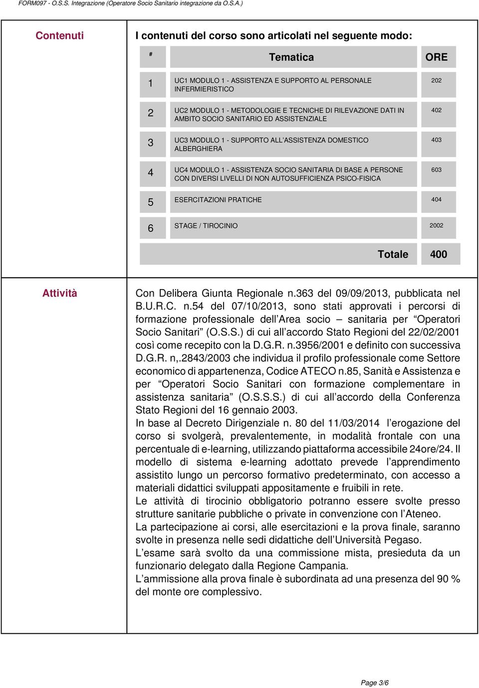 DIVERSI LIVELLI DI NON AUTOSUFFICIENZA PSICO-FISICA 603 5 ESERCITAZIONI PRATICHE 404 6 STAGE / TIROCINIO 2002 Totale 400 Attività Con Delibera Giunta Regionale n.363 del 09/09/2013, pubblicata nel B.