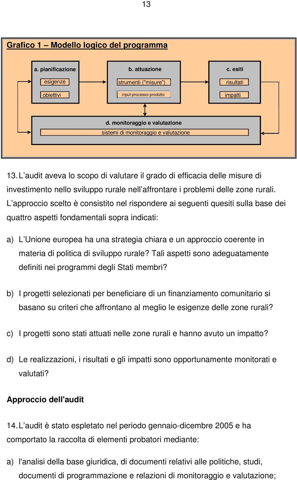 L audit aveva lo scopo di valutare il grado di efficacia delle misure di investimento nello sviluppo rurale nell affrontare i problemi delle zone rurali.