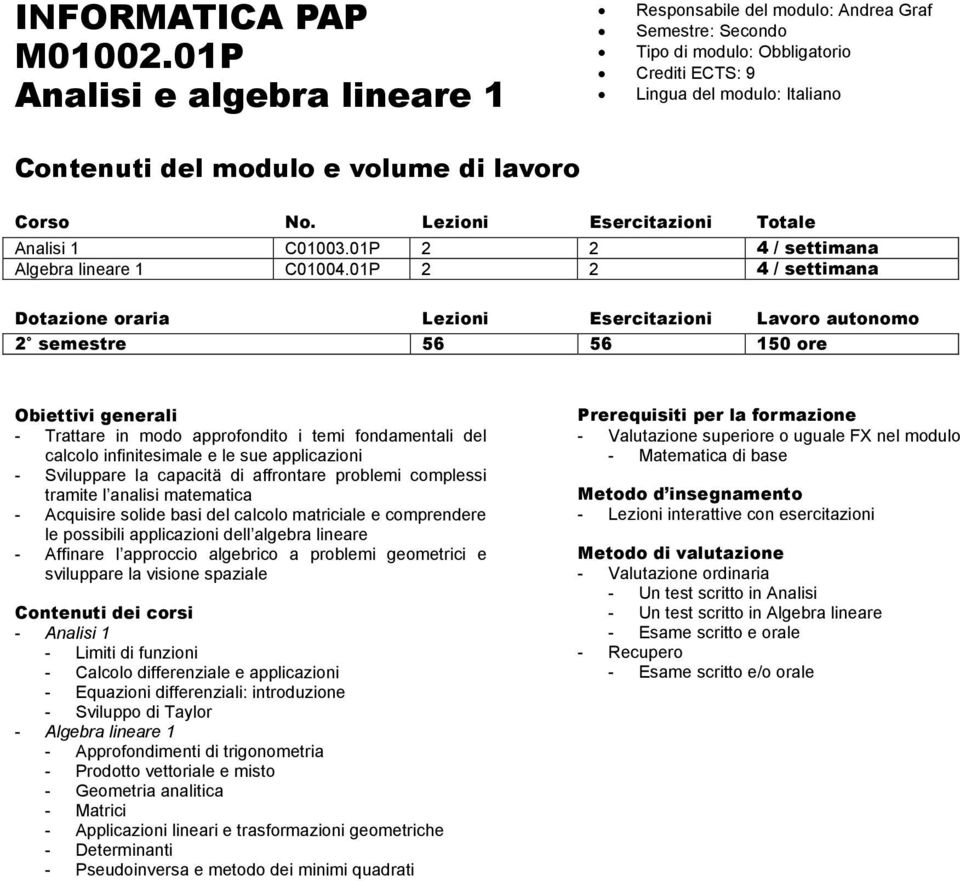 Corso No. Lezioni Esercitazioni Totale Analisi 1 C01003.01P 2 2 4 / settimana Algebra lineare 1 C01004.