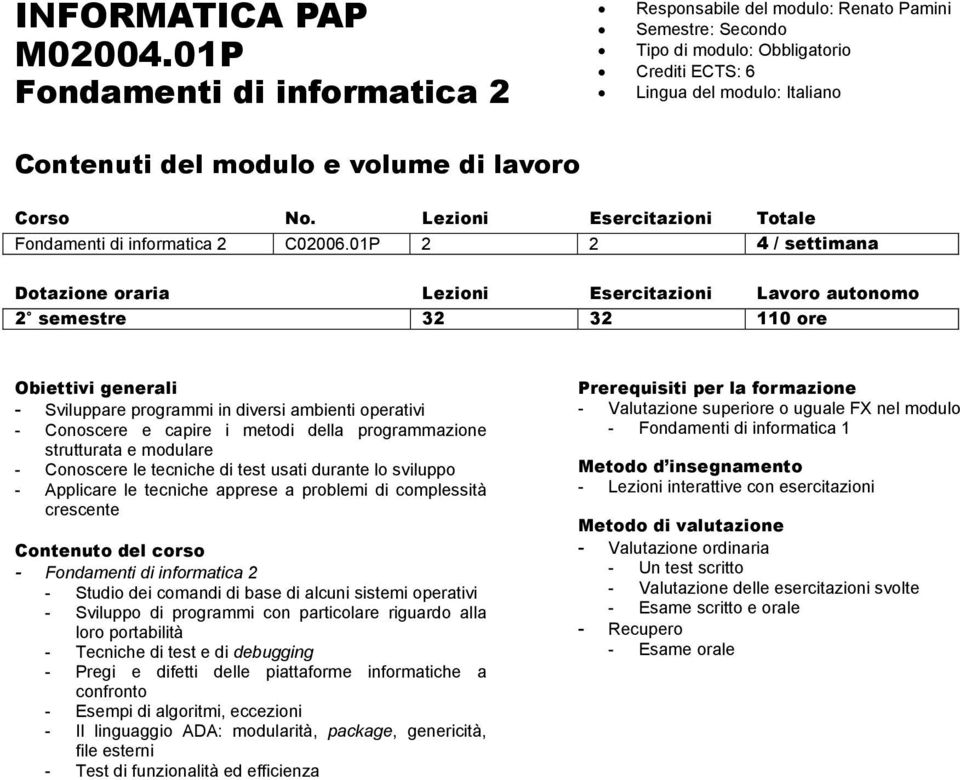 lavoro Corso No. Lezioni Esercitazioni Totale Fondamenti di informatica 2 C02006.