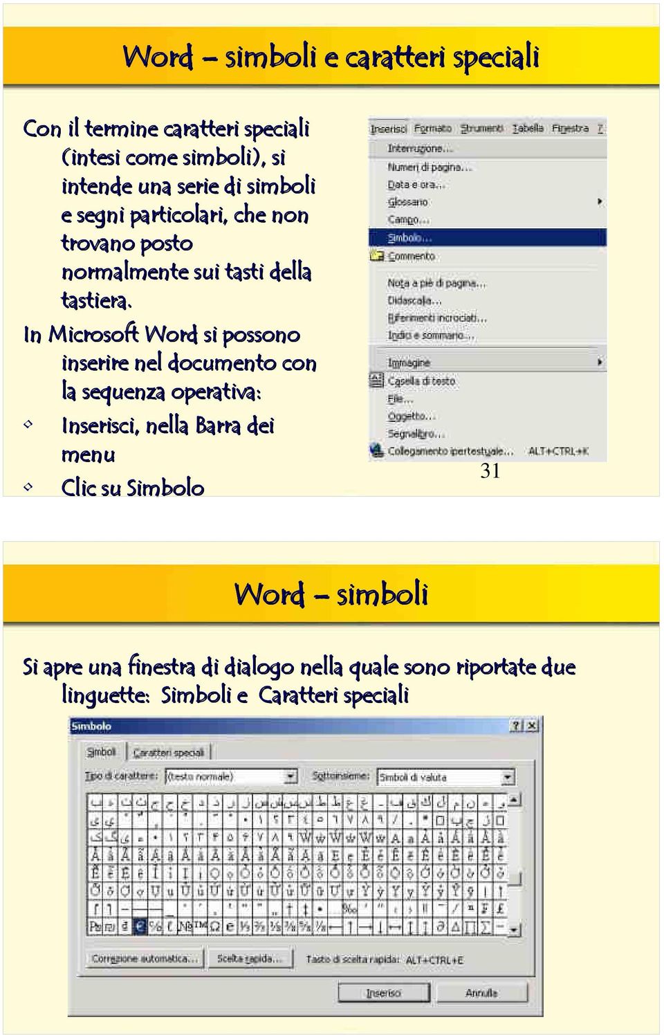 In Microsoft Word si possono inserire nel documento con la sequenza operativa: Inserisci, nella Barra dei menu