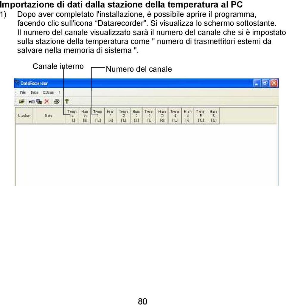 Il numero del canale visualizzato sarà il numero del canale che si è impostato sulla stazione della