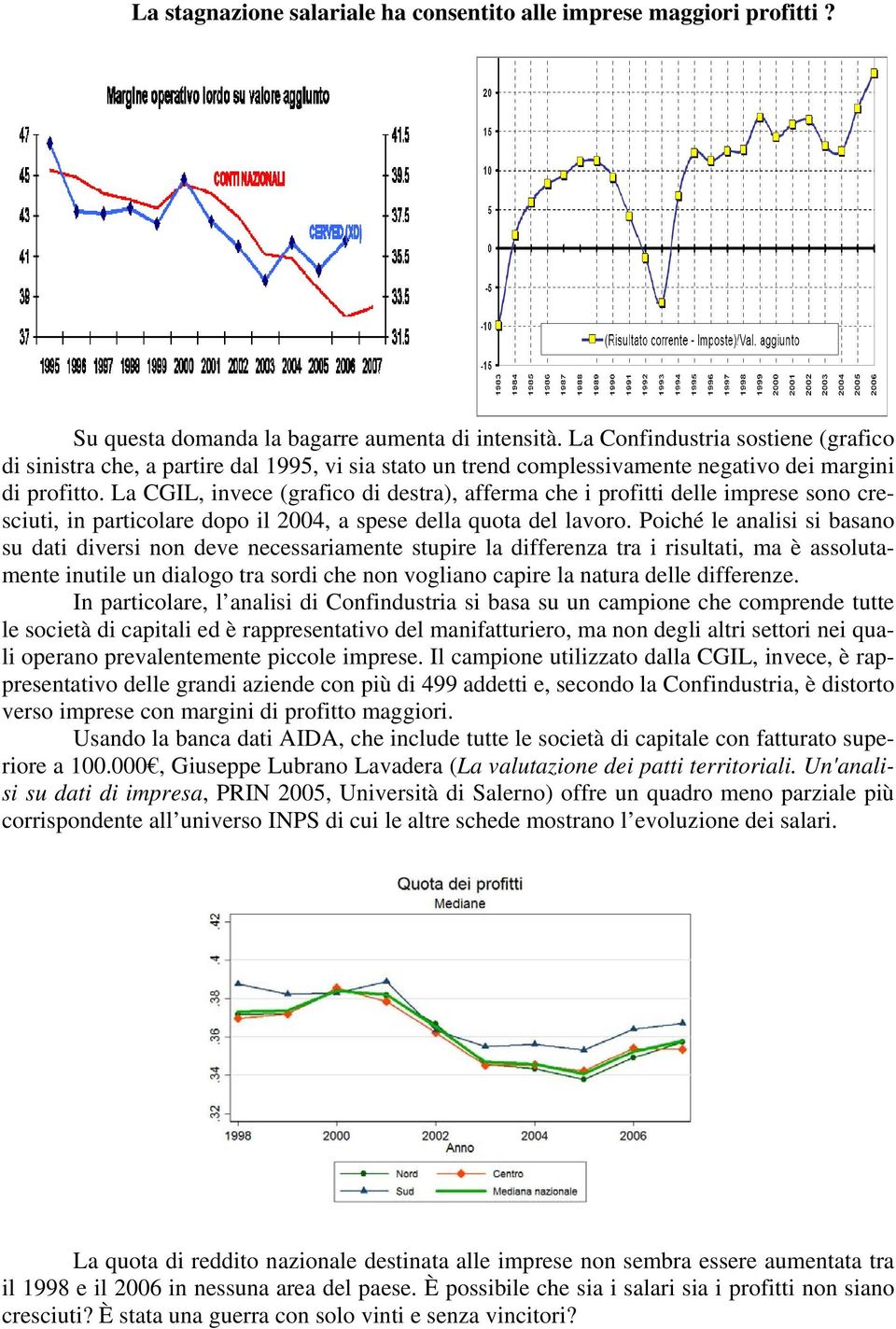 La CGIL, invece (grafico di destra), afferma che i profitti delle imprese sono cresciuti, in particolare dopo il 2004, a spese della quota del lavoro.