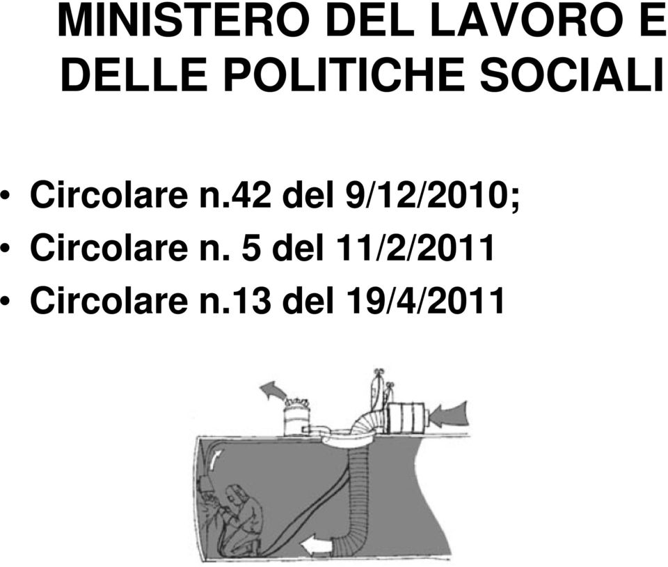 42 del 9/12/2010; Circolare n.