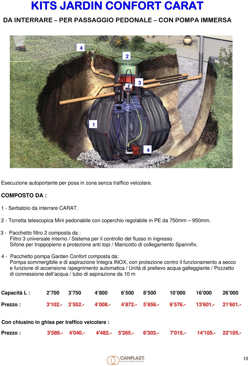 3 - Pacchetto filtro 2 composta da : Filtro 3 universale interno / Sistema per il controllo del flusso in ingresso Sifone per troppopieno e protezione anti topi / Manicotto di collegamento Spannifix.