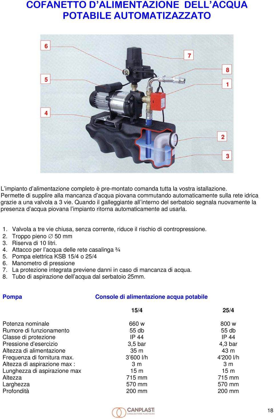 Quando il galleggiante all interno del serbatoio segnala nuovamente la presenza d acqua piovana l impianto ritorna automaticamente ad usarla. 1.