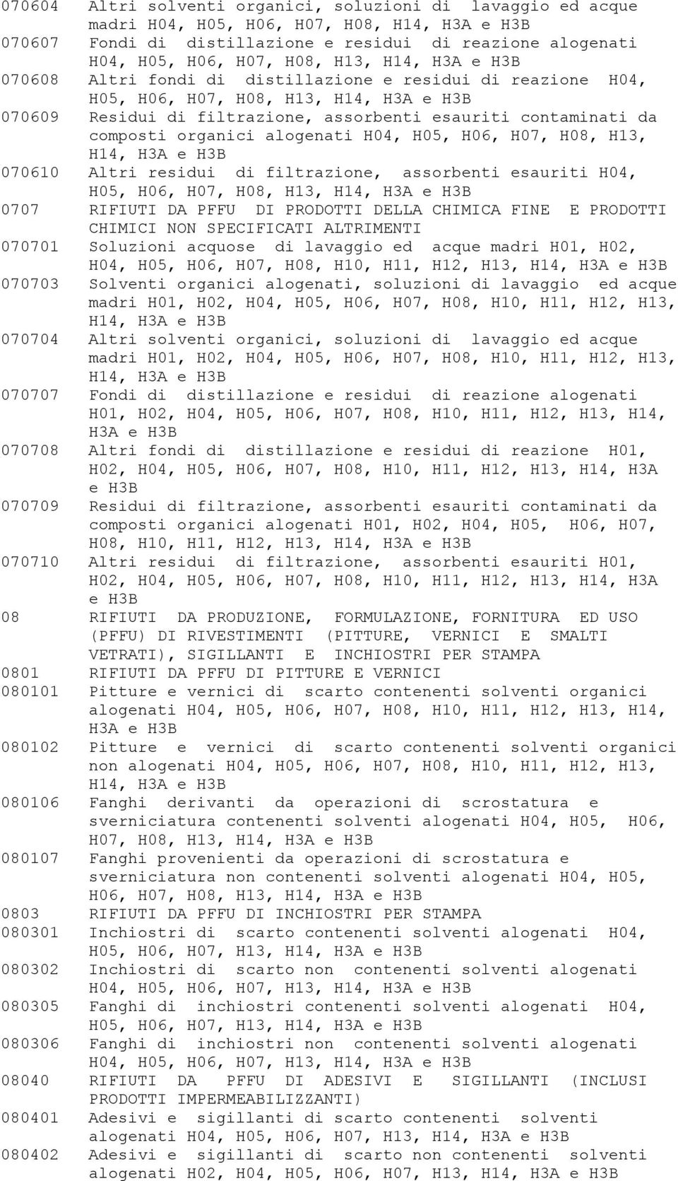 070610 Altri residui di filtrazione, assorbenti esauriti H04, H05, H06, H07, H08, H13, 0707 RIFIUTI DA PFFU DI PRODOTTI DELLA CHIMICA FINE E PRODOTTI CHIMICI NON SPECIFICATI ALTRIMENTI 070701