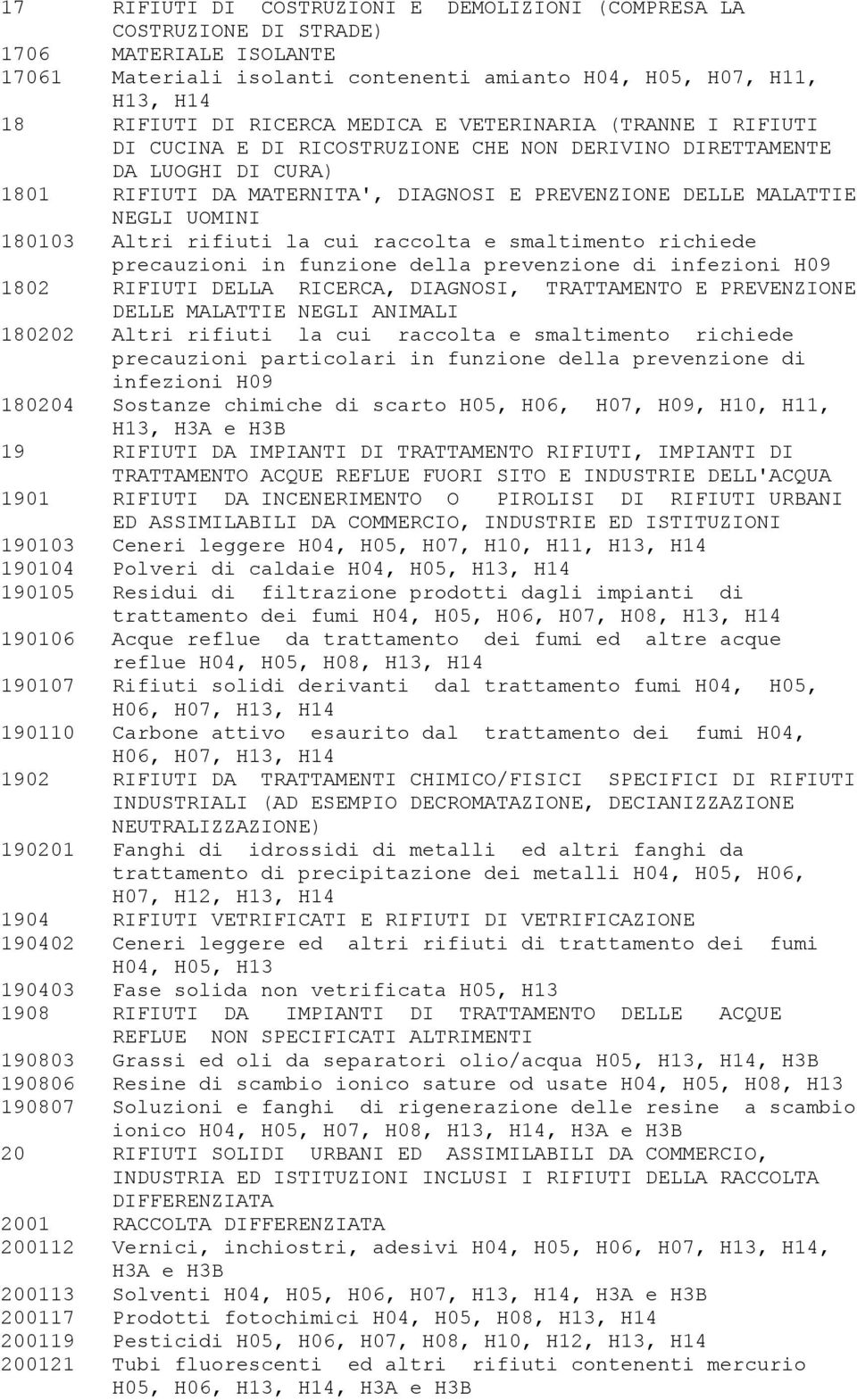 180103 Altri rifiuti la cui raccolta e smaltimento richiede precauzioni in funzione della prevenzione di infezioni H09 1802 RIFIUTI DELLA RICERCA, DIAGNOSI, TRATTAMENTO E PREVENZIONE DELLE MALATTIE