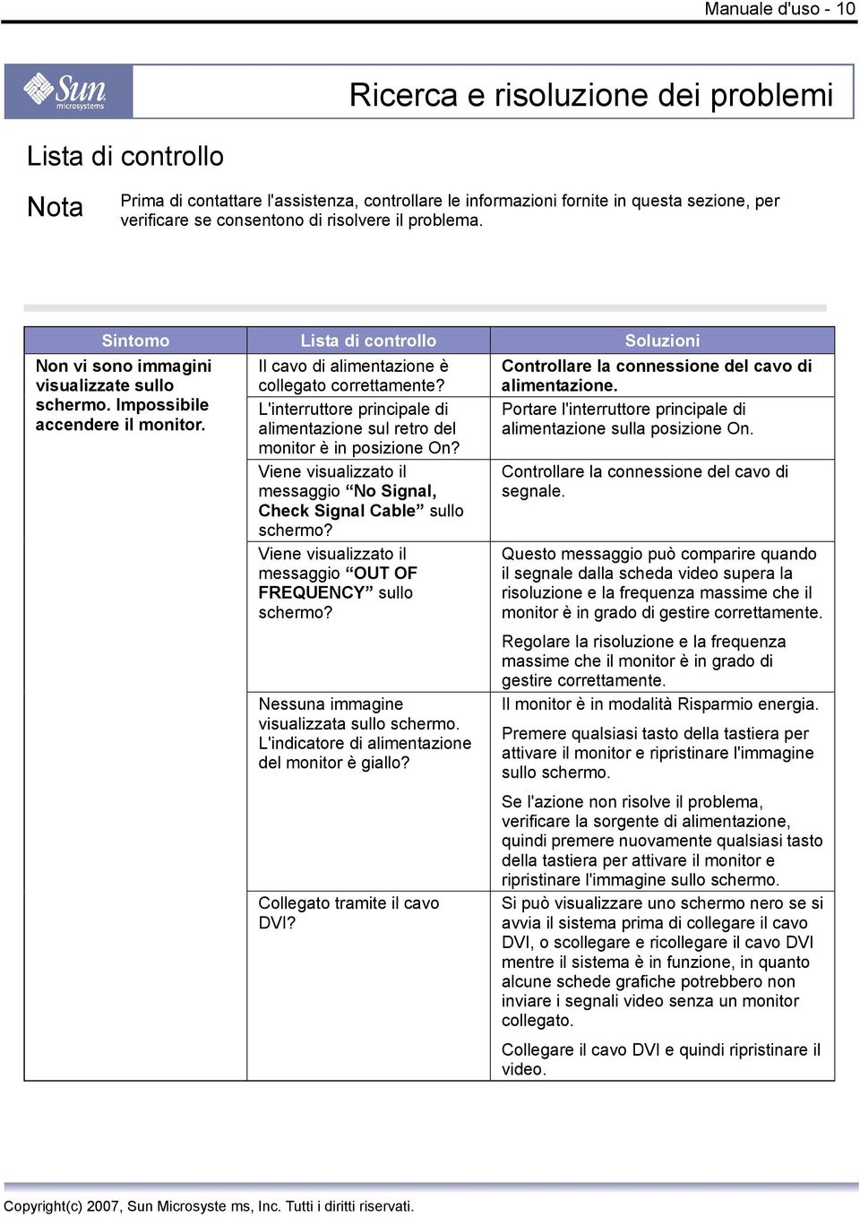 Controllare la connessione del cavo di alimentazione. schermo. Impossibile L'interruttore principale di Portare l'interruttore principale di accendere il monitor.