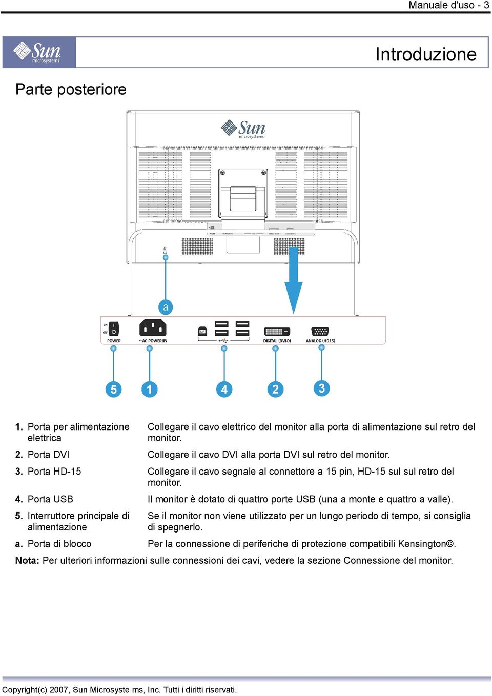 Porta USB Il monitor è dotato di quattro porte USB (una a monte e quattro a valle). 5.