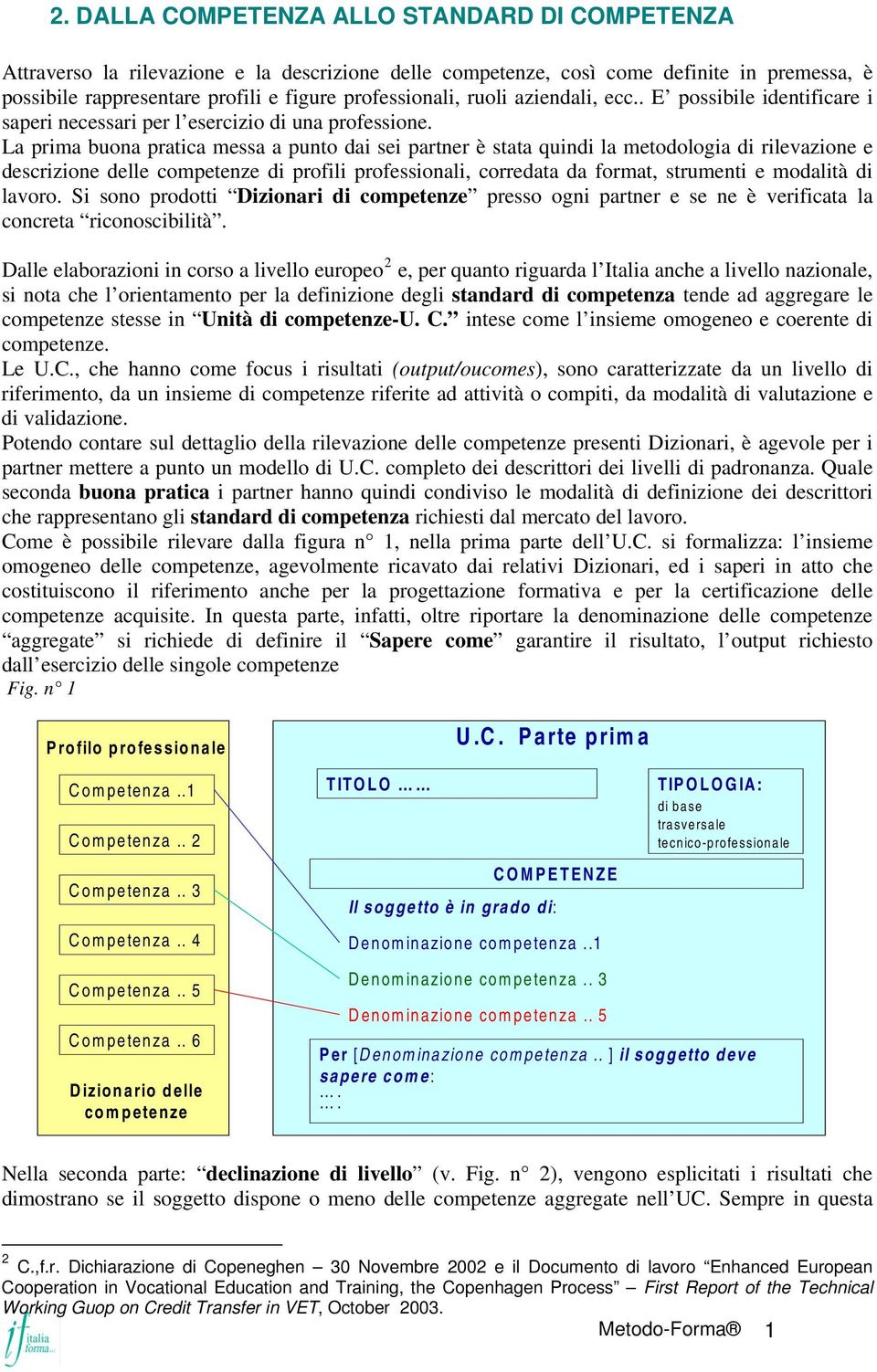 La prima buona pratica messa a punto dai sei partner è stata quindi la metodologia di rilevazione e descrizione delle competenze di profili professionali, corredata da format, strumenti e modalità di