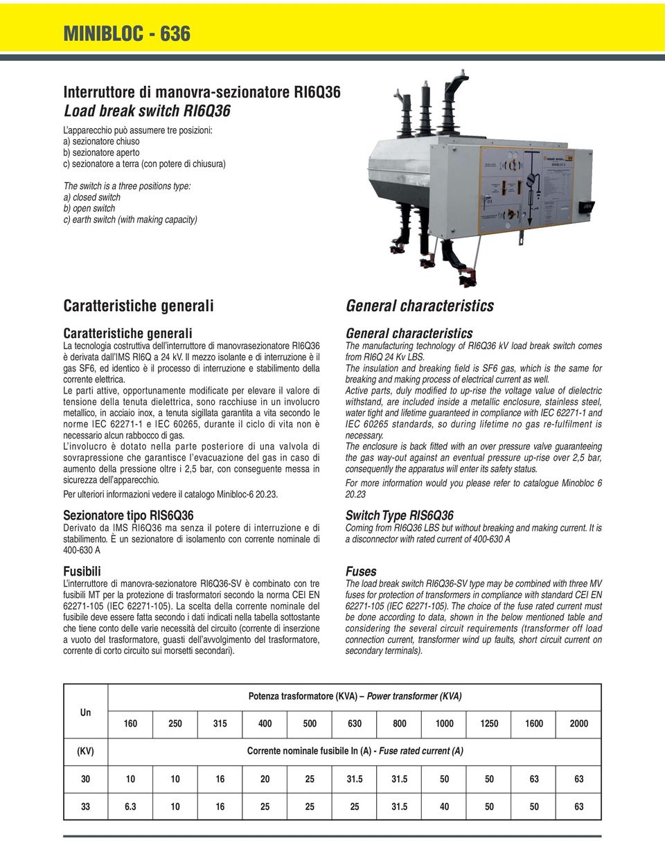 interruttore di manovrasezionatore RI6Q36 è derivata dall IMS RI6Q a 24 kv.