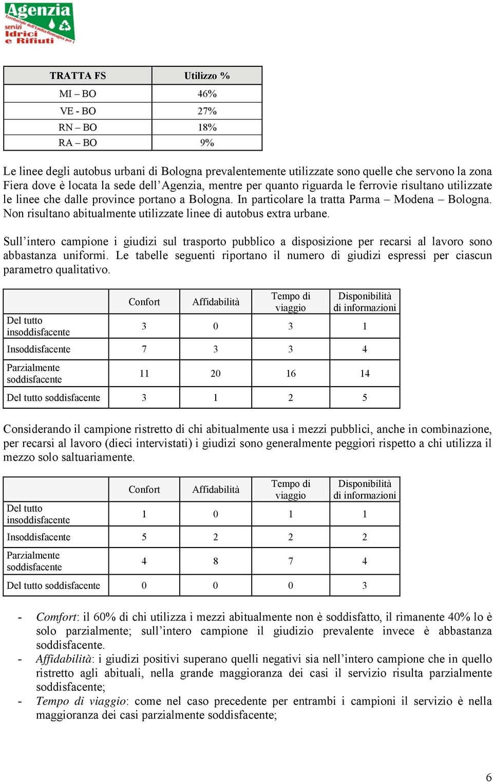 Non risultano abitualmente utilizzate linee di autobus extra urbane. Sull intero campione i giudizi sul trasporto pubblico a disposizione per recarsi al lavoro sono abbastanza uniformi.