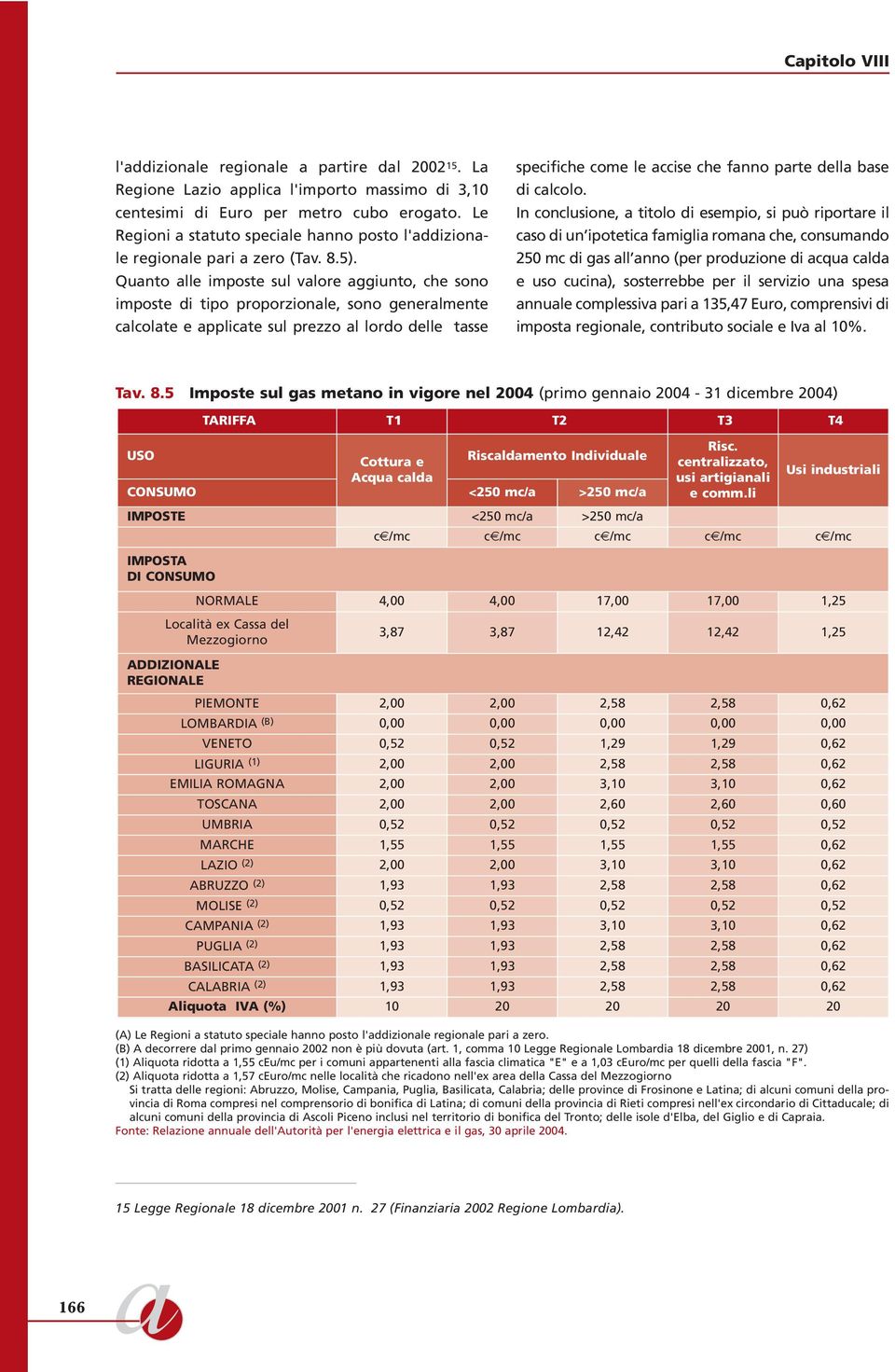 Quanto alle imposte sul valore aggiunto, che sono imposte di tipo proporzionale, sono generalmente calcolate e applicate sul prezzo al lordo delle tasse specifiche come le accise che fanno parte