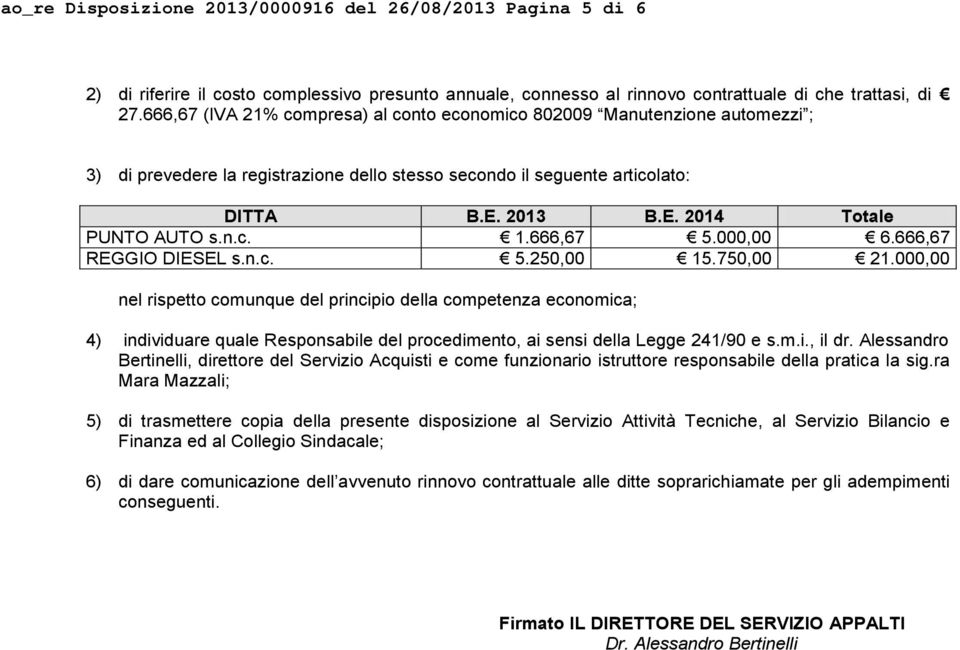 n.c. 1.666,67 5.000,00 6.666,67 REGGIO DIESEL s.n.c. 5.250,00 15.750,00 21.