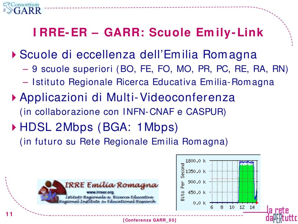 RE, RA, RN) Istituto Regionale Ricerca Educativa Emilia-Romagna!