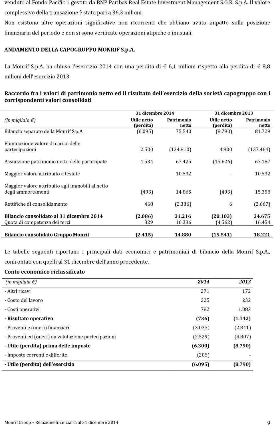 ANDAMENTO DELLA CAPOGRUPPO MONRIF S.p.A. La Monrif S.p.A. ha chiuso l esercizio 2014 con una perdita di 6,1 milioni rispetto alla perdita di 8,8 milioni dell esercizio 2013.